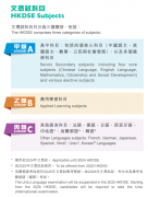 一文读懂DSE课程系统