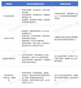 具身智能复合挪动机械人财产成长蓝皮书